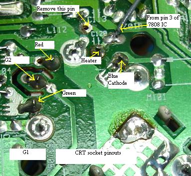 crt rebuilder