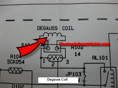 comprobar la bobina de desmagnetización