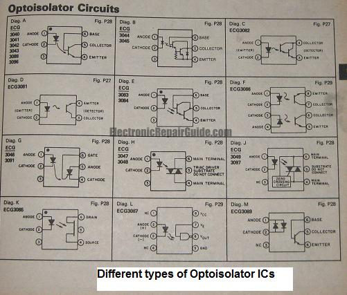 optoisolator ic