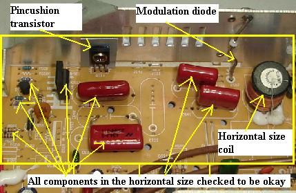 horizontal size problem