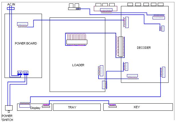 dvd schematic diagram