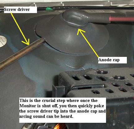 anode cap