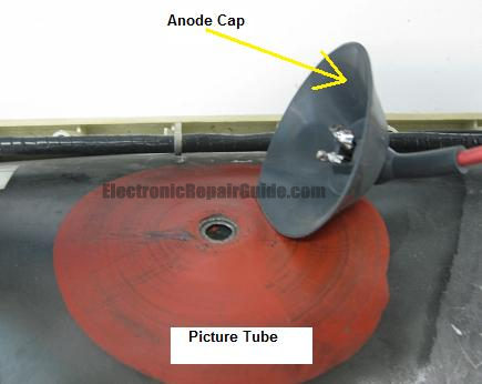 anodecap anodecap