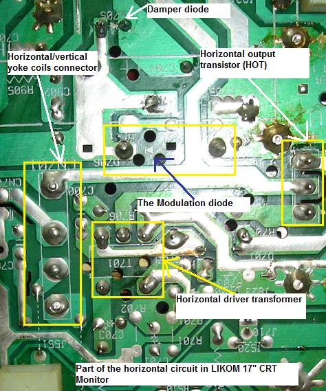 monitor circuit