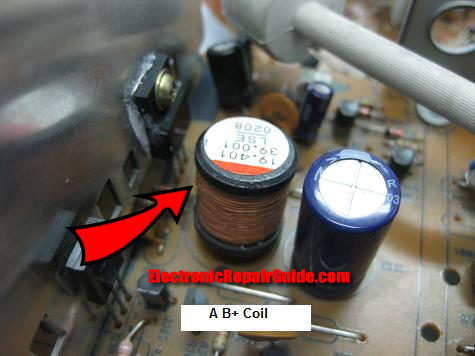 b plus coil b plus coil
