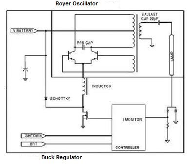 buck royer oscillator buck royer oscillator