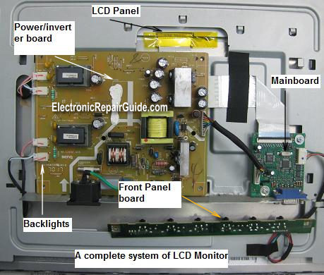 lcd monitor system