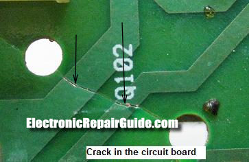 crack board crack board