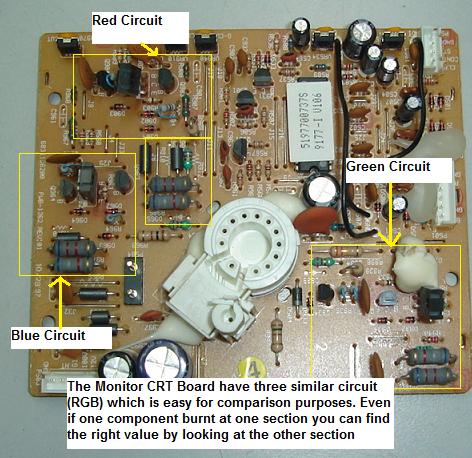 crt board