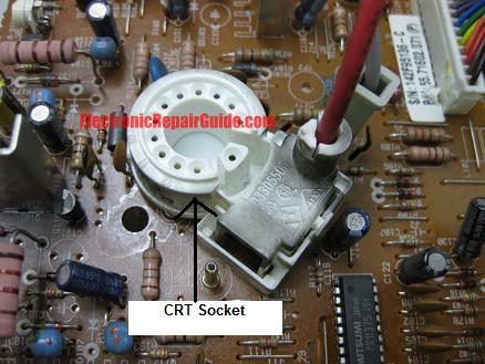 monitorcrtsocket monitorcrtsocket