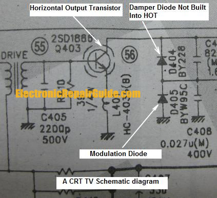 tv damper diode