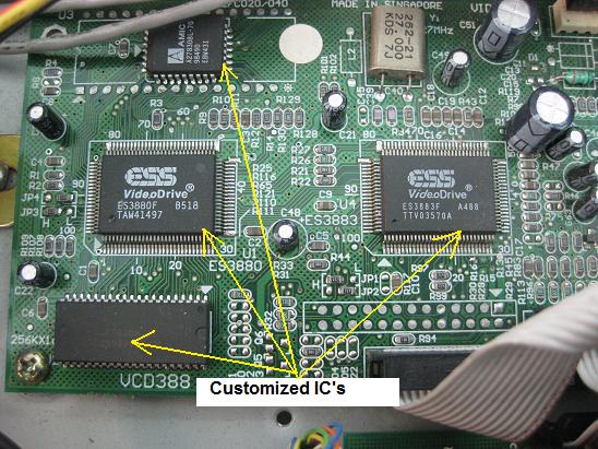 customized IC customized IC