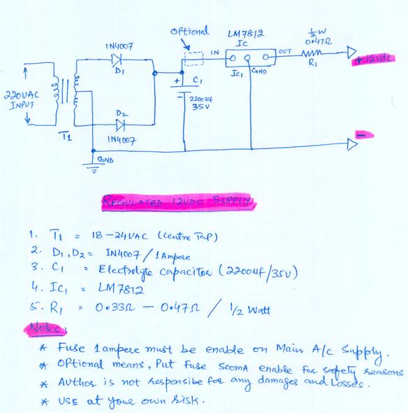 dc power supply