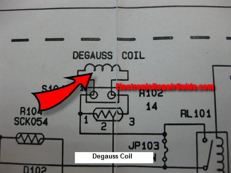 check degaussing coil