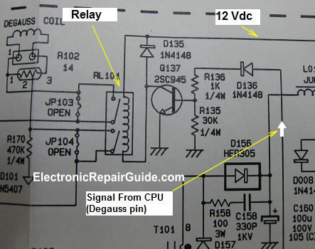 degaussing circuit