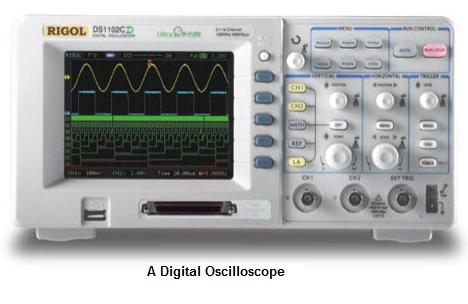 digitaloscilloscope