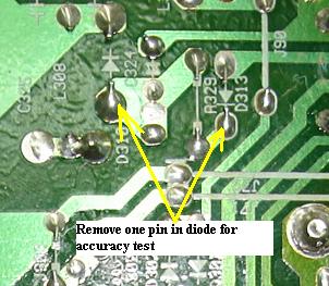 test diode test diode