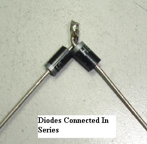 diodes series