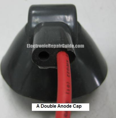 anodecap anodecap