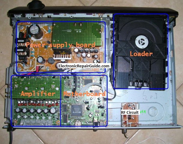 repairing dvd player