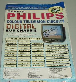 electronic servicing magazines
