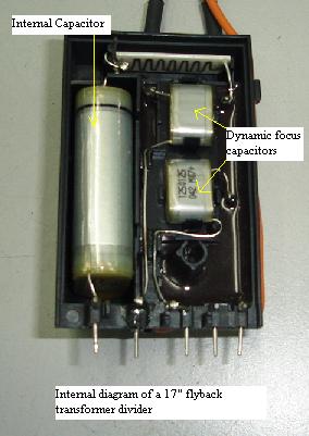 monitor flyback transformers