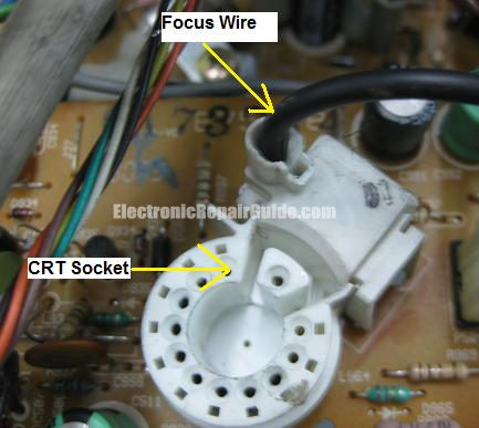 focus wire