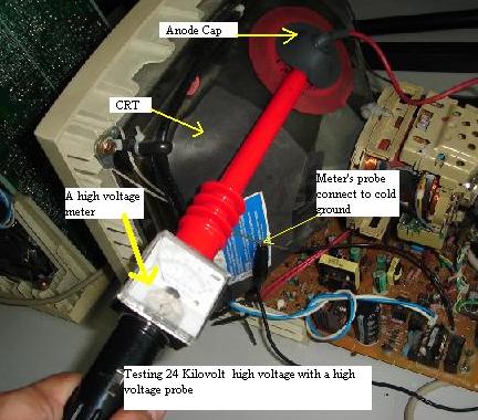 computer monitor display problems