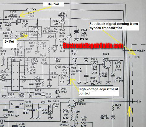 high voltage feedback