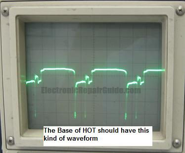 horizontalwaveform