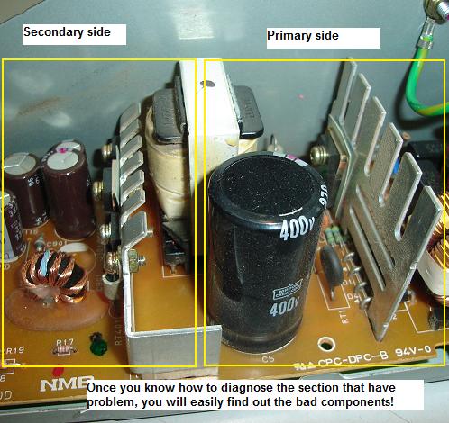 diagnose electronic problem