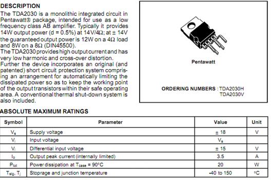 audio ic audio ic