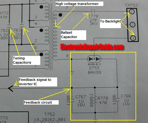 inverter feedback circuit inverter feedback circuit