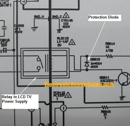 tv relay