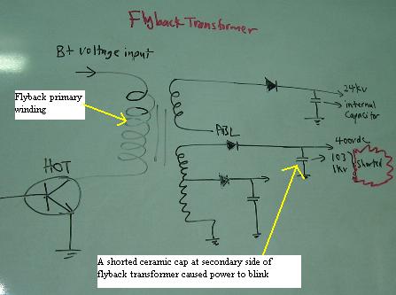 lg 710e schematic diagram
