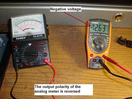 tenma meter