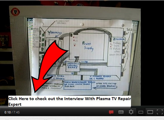 plasma tv repair video