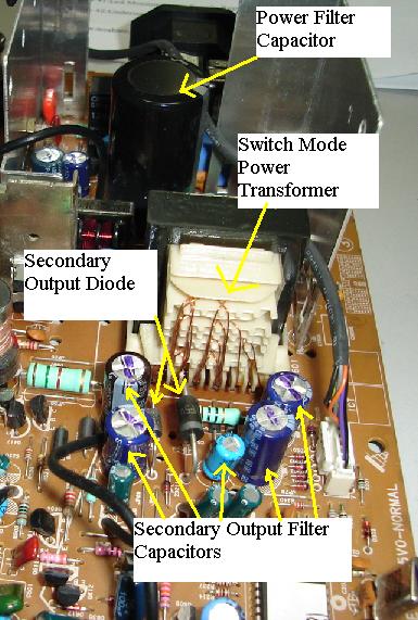 power supply problems