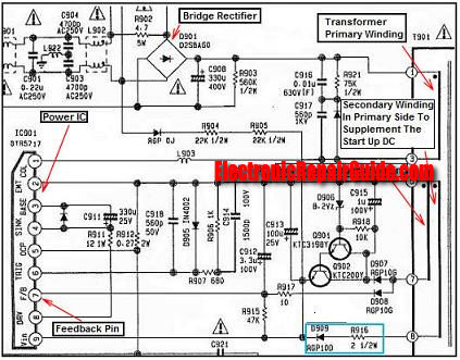 power supply feedback