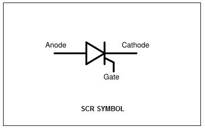 scr symbol