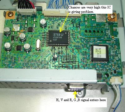 se7889-lf ic se7889-lf ic