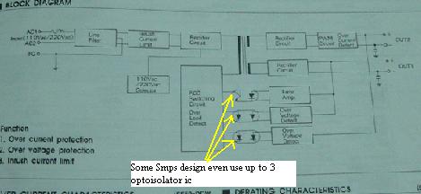 smps design smps design