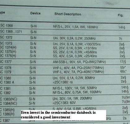 semiconductor databook