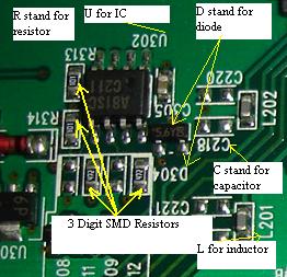 surface mount resistors surface mount resistors