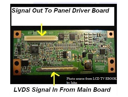 tcon board tcon board
