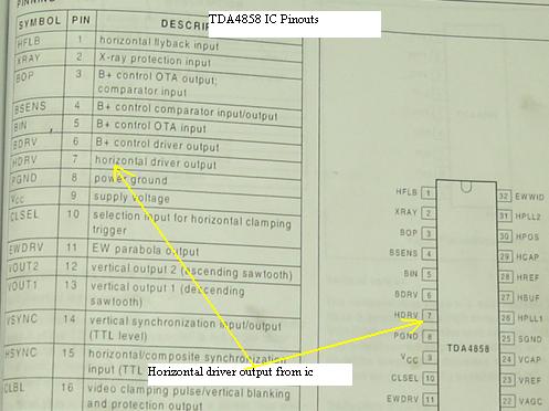 tda4858 ic