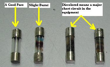 testing fuses testing fuses