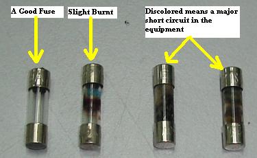 testing fuses