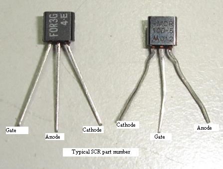 testing scr testing scr