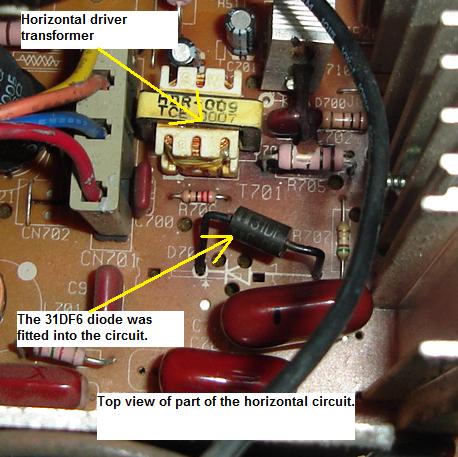 horizontal circuit horizontal circuit